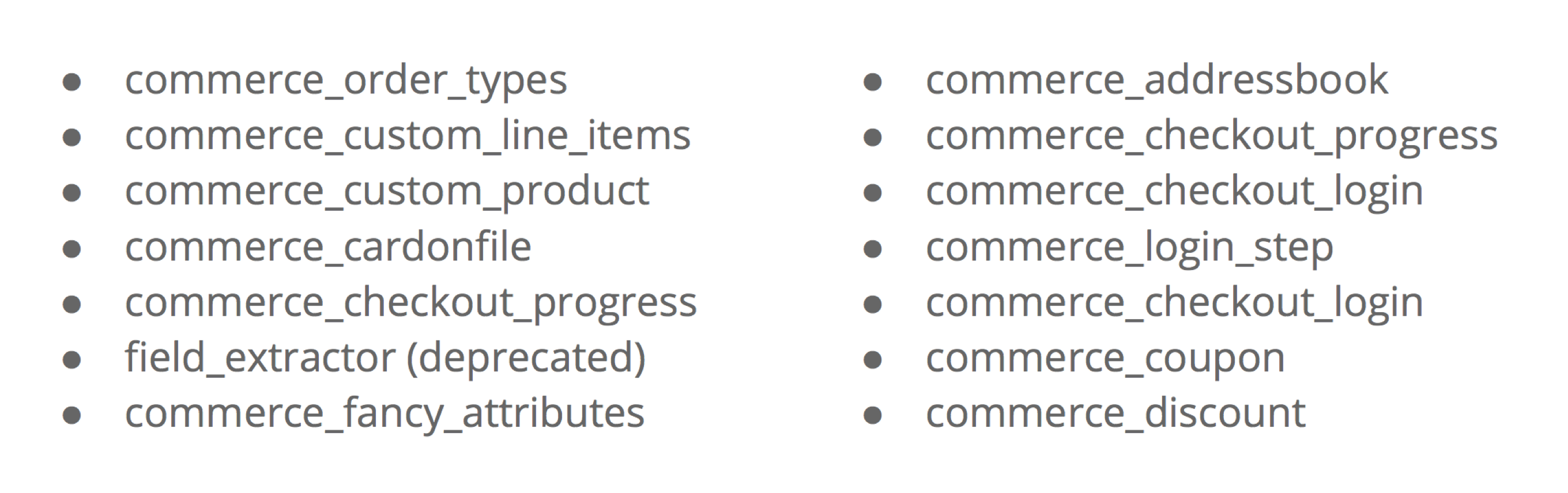 drupal commerce module